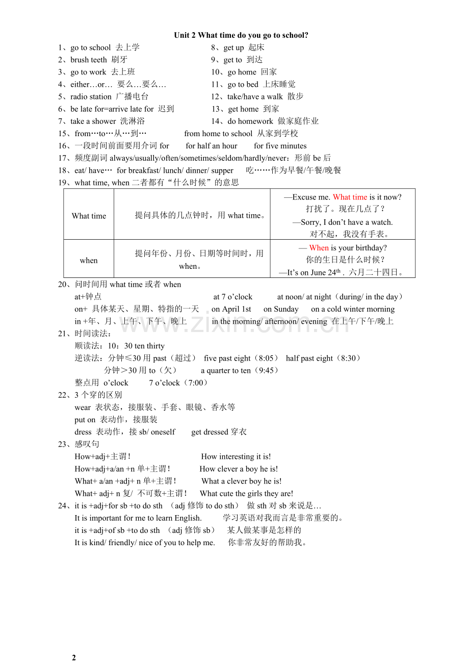 人教版七年级英语上册知识点整理.doc_第2页