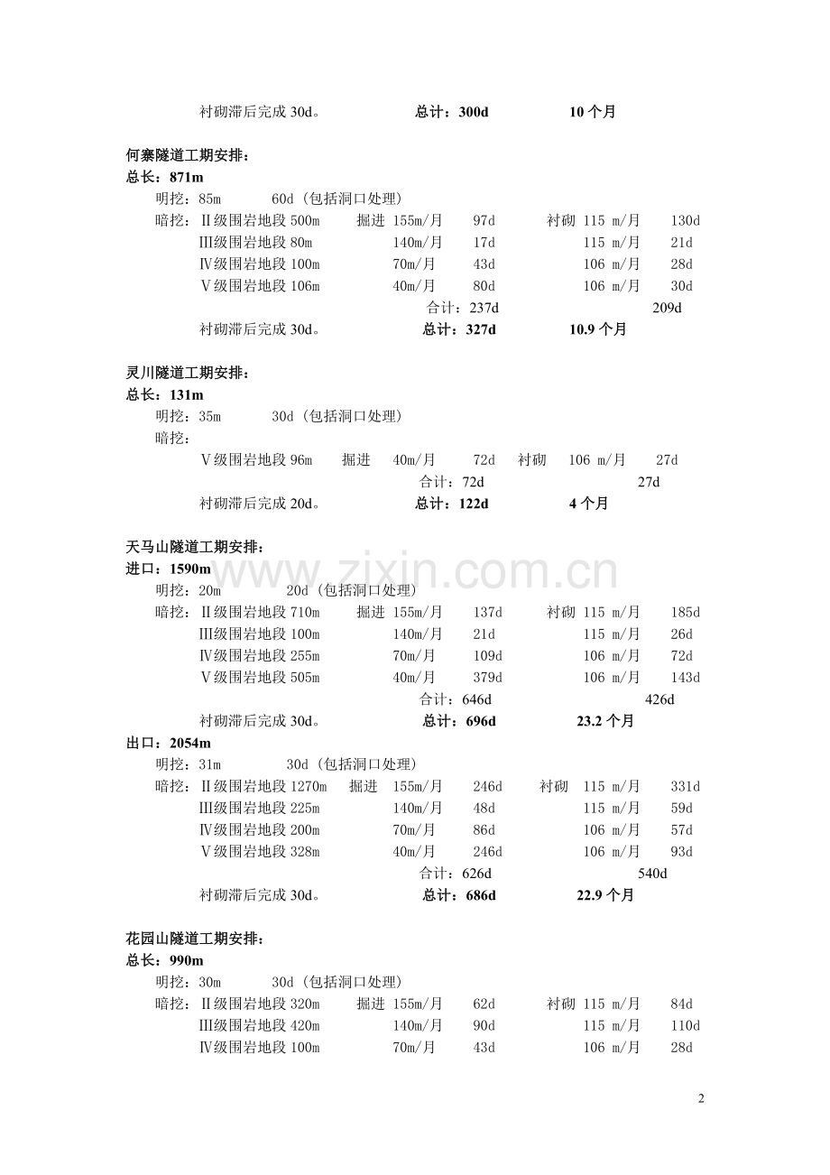 隧道施工方案(新).doc_第2页