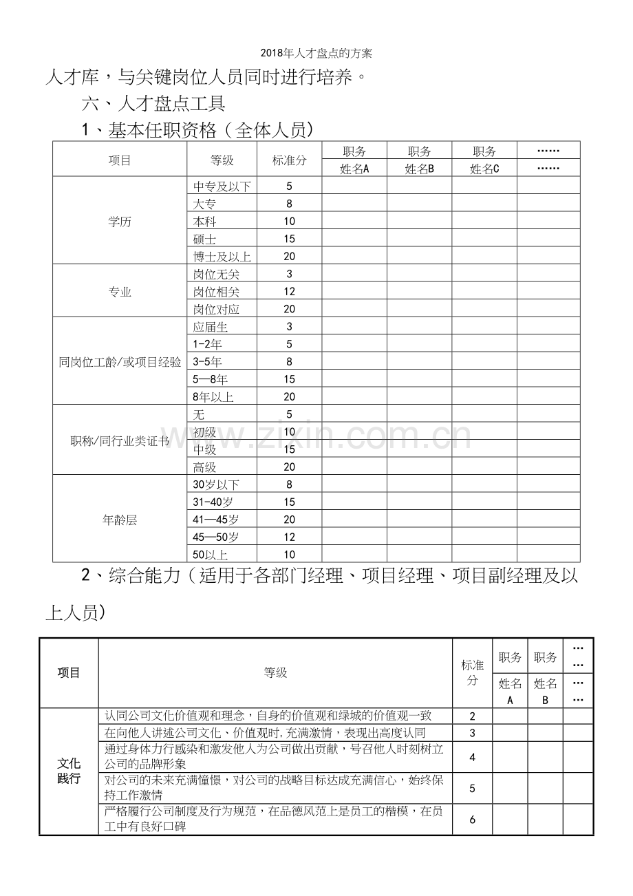 2018年人才盘点的方案.docx_第3页