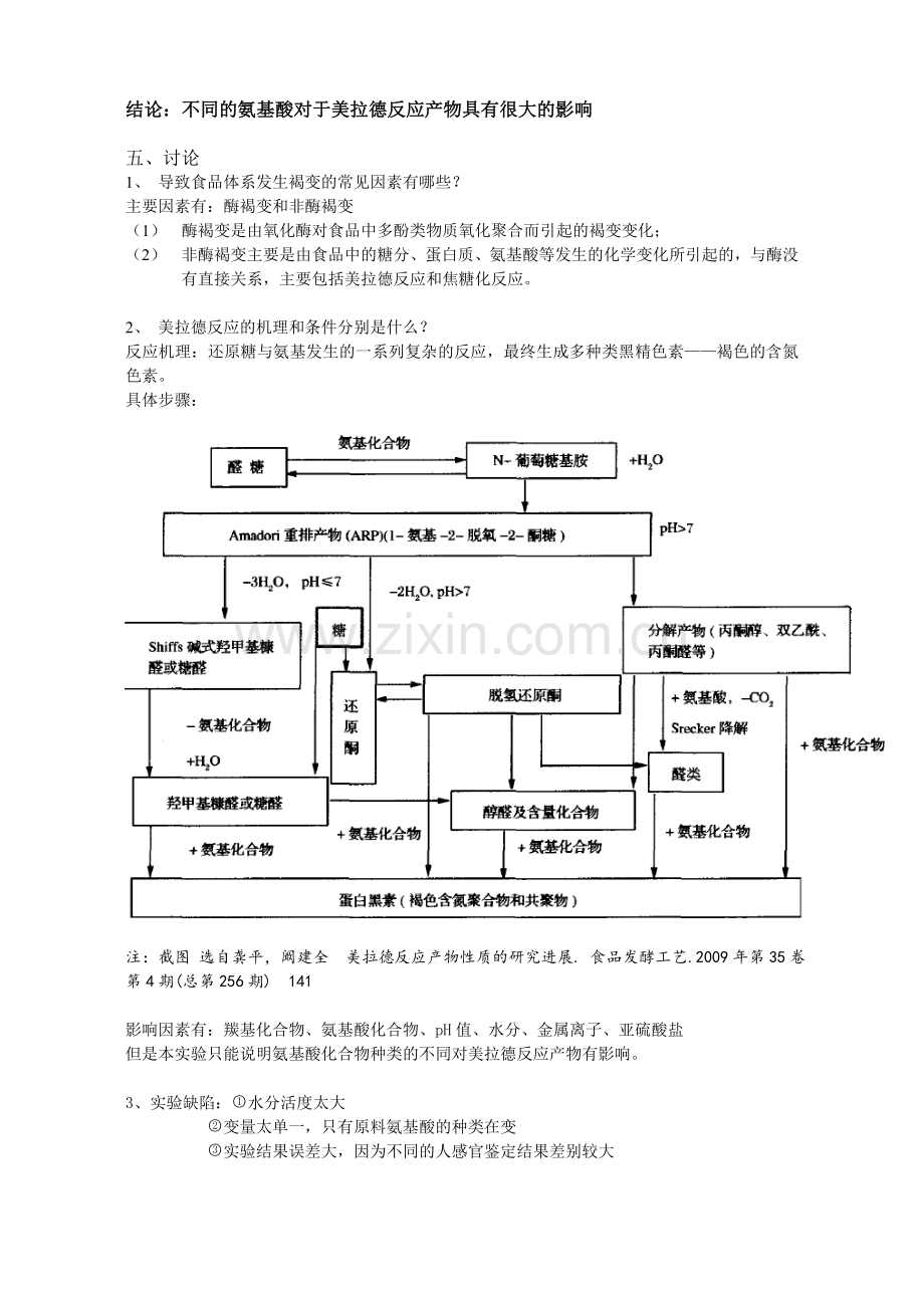 美拉德反应(羰氨反应)实验报告.doc_第2页