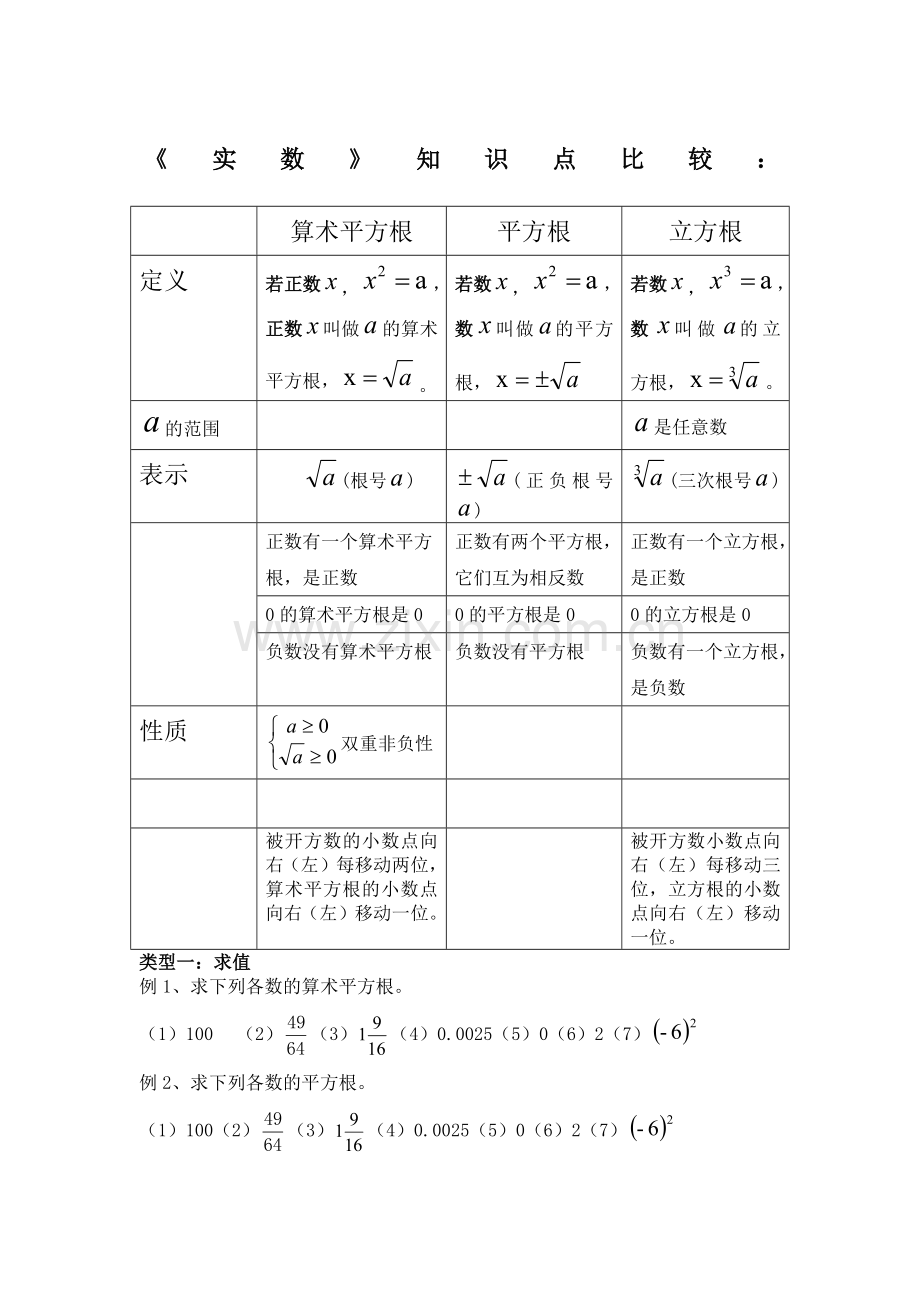 《实数》题型分类归纳.doc_第1页