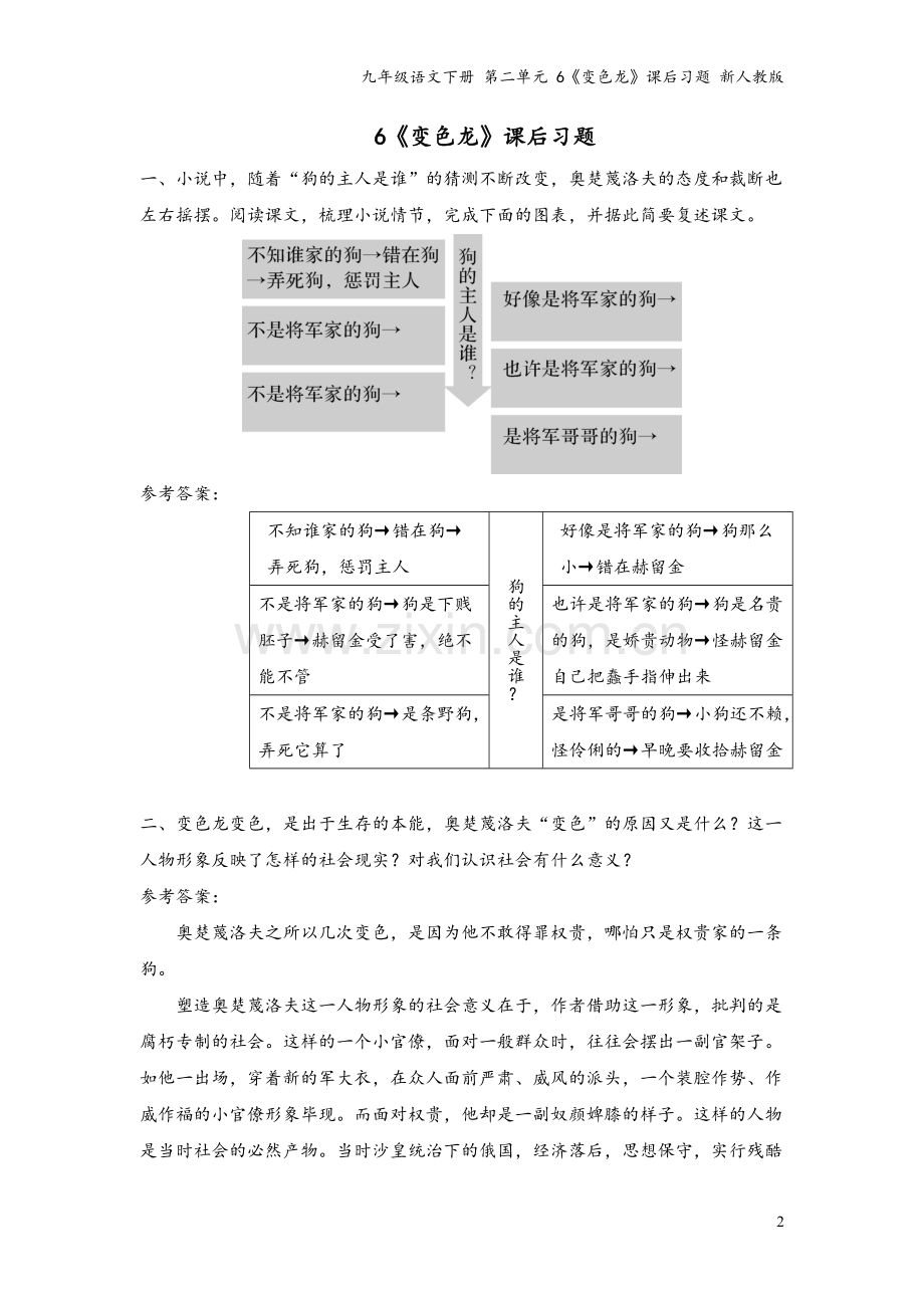 九年级语文下册-第二单元-6《变色龙》课后习题-新人教版.doc_第2页