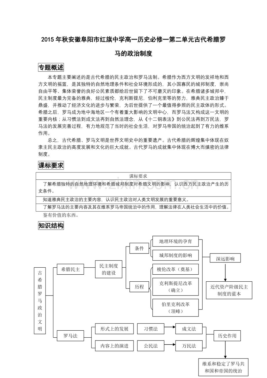 古代希腊罗马的政治制度.doc_第1页