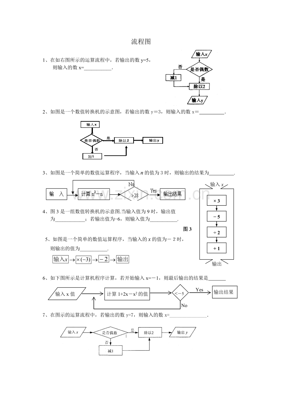 初一数学-求代数式的值流程图.doc_第1页