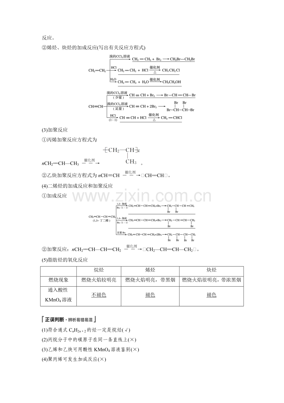 19版：烃和卤代烃(步步高).doc_第2页