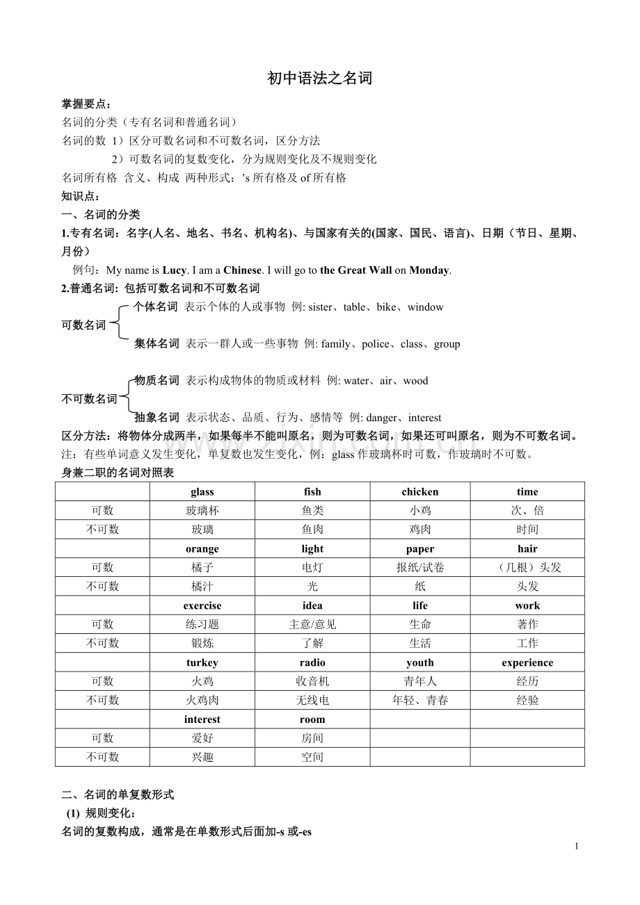 初中语法训练之名词(含练习题及答案).doc_第1页