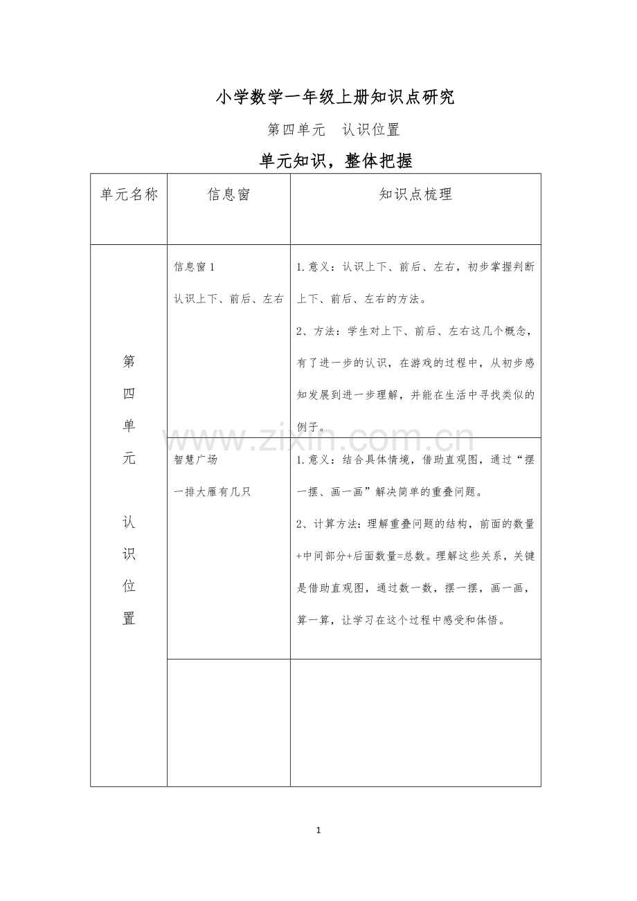 青岛版五四制一年级数学第四单元知识点研究.doc_第1页