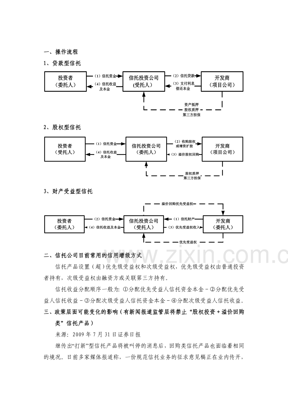 房地产信托融资方式一览图.doc_第2页