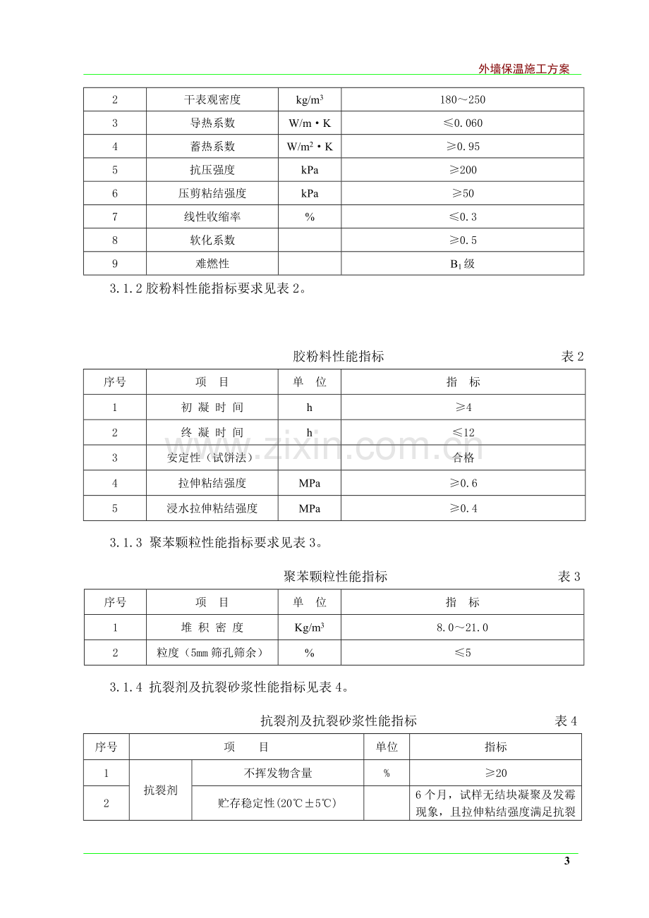 胶粉聚苯颗粒外墙外保温施工方案.doc_第3页