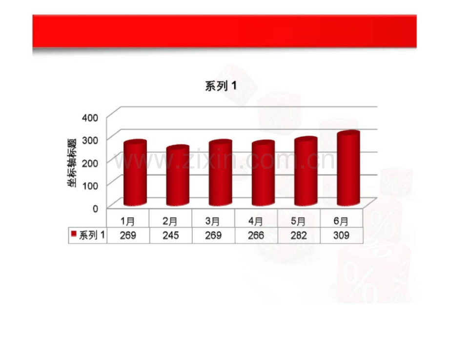 上半年工作总结-下半年工作规划.ppt_第3页