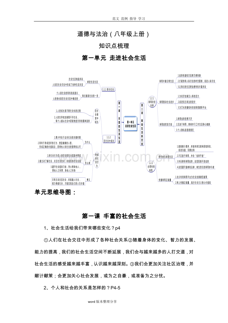 人版道德和法治八年级(上册)知识框架考点梳理.doc_第1页