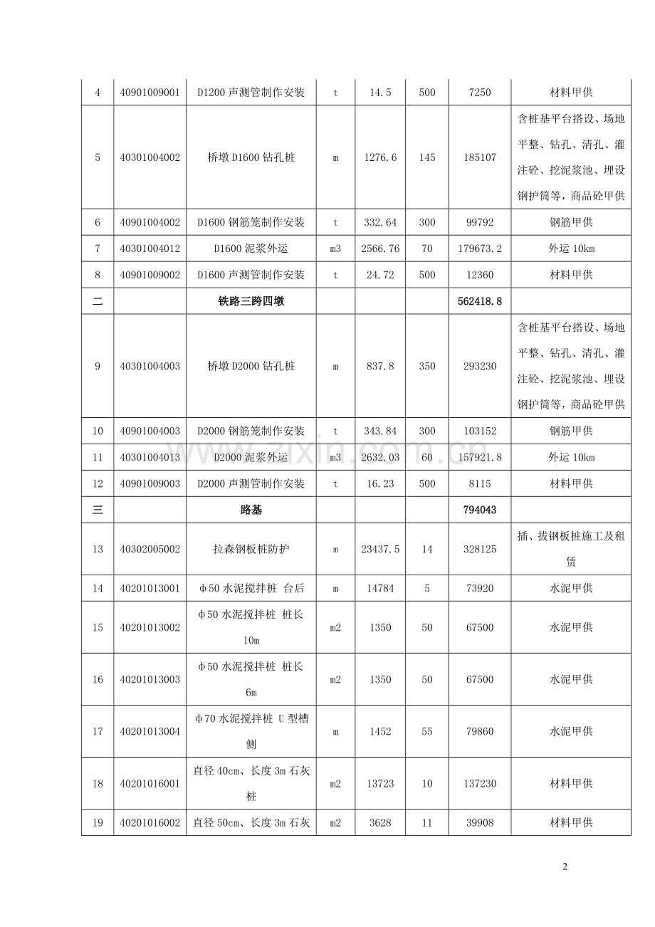 桩基合同.doc_第2页