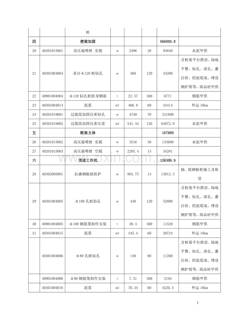 桩基合同.doc_第3页