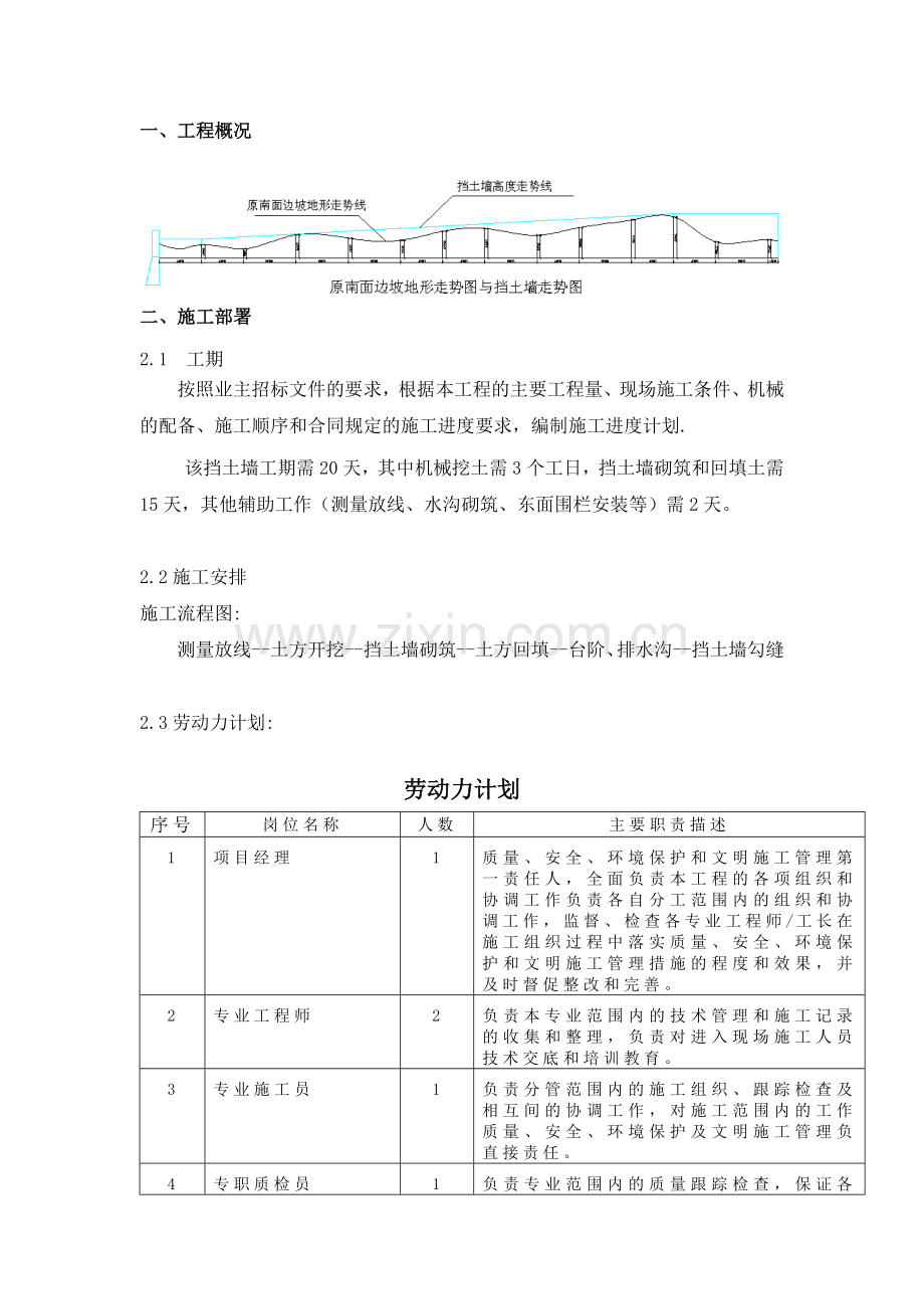 挡土墙方案.doc_第2页