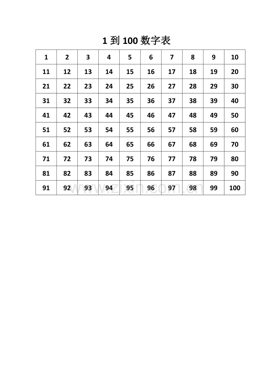 1到100数字表.doc_第1页