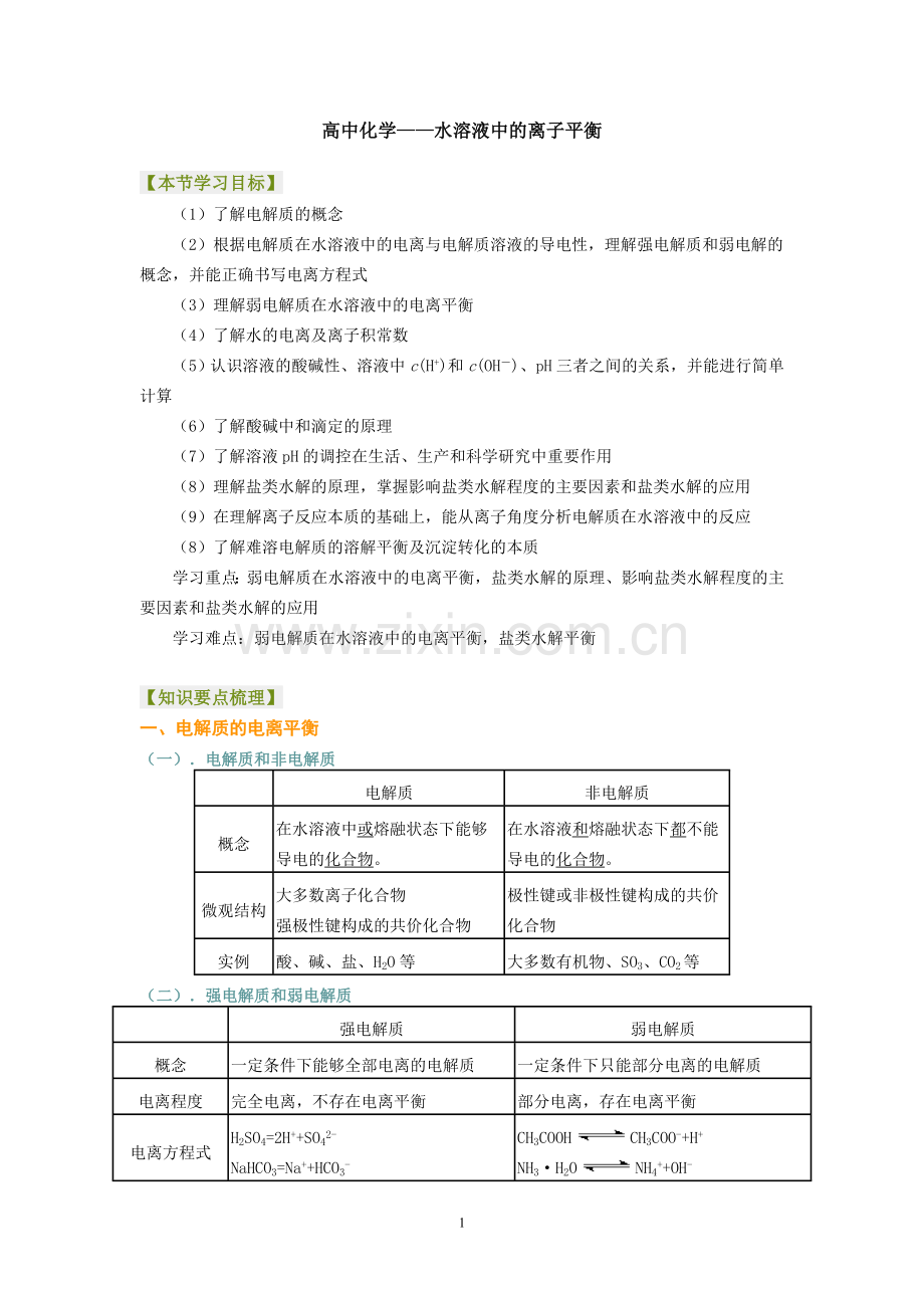 高中化学-水的电离电离平衡.doc_第1页