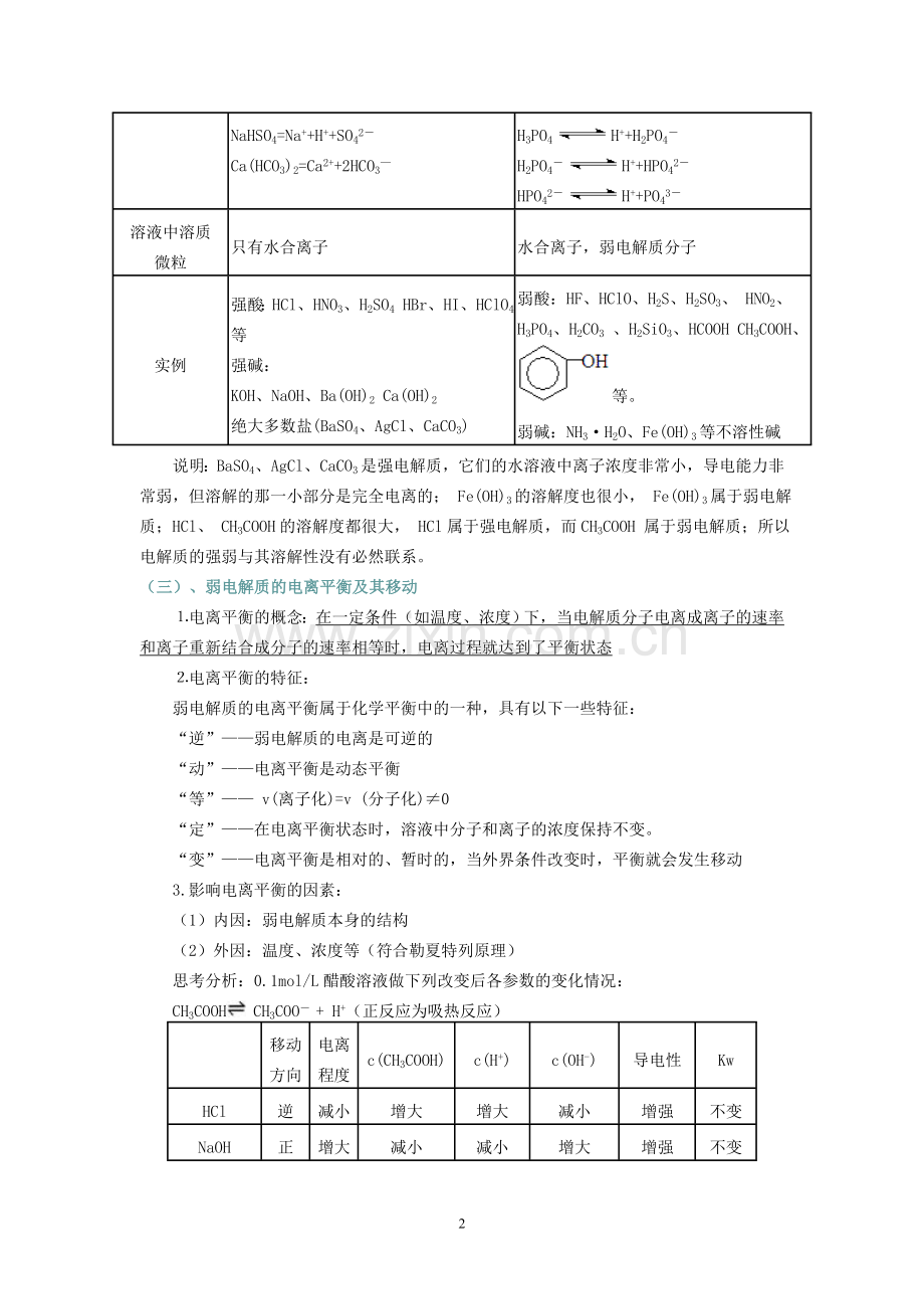 高中化学-水的电离电离平衡.doc_第2页