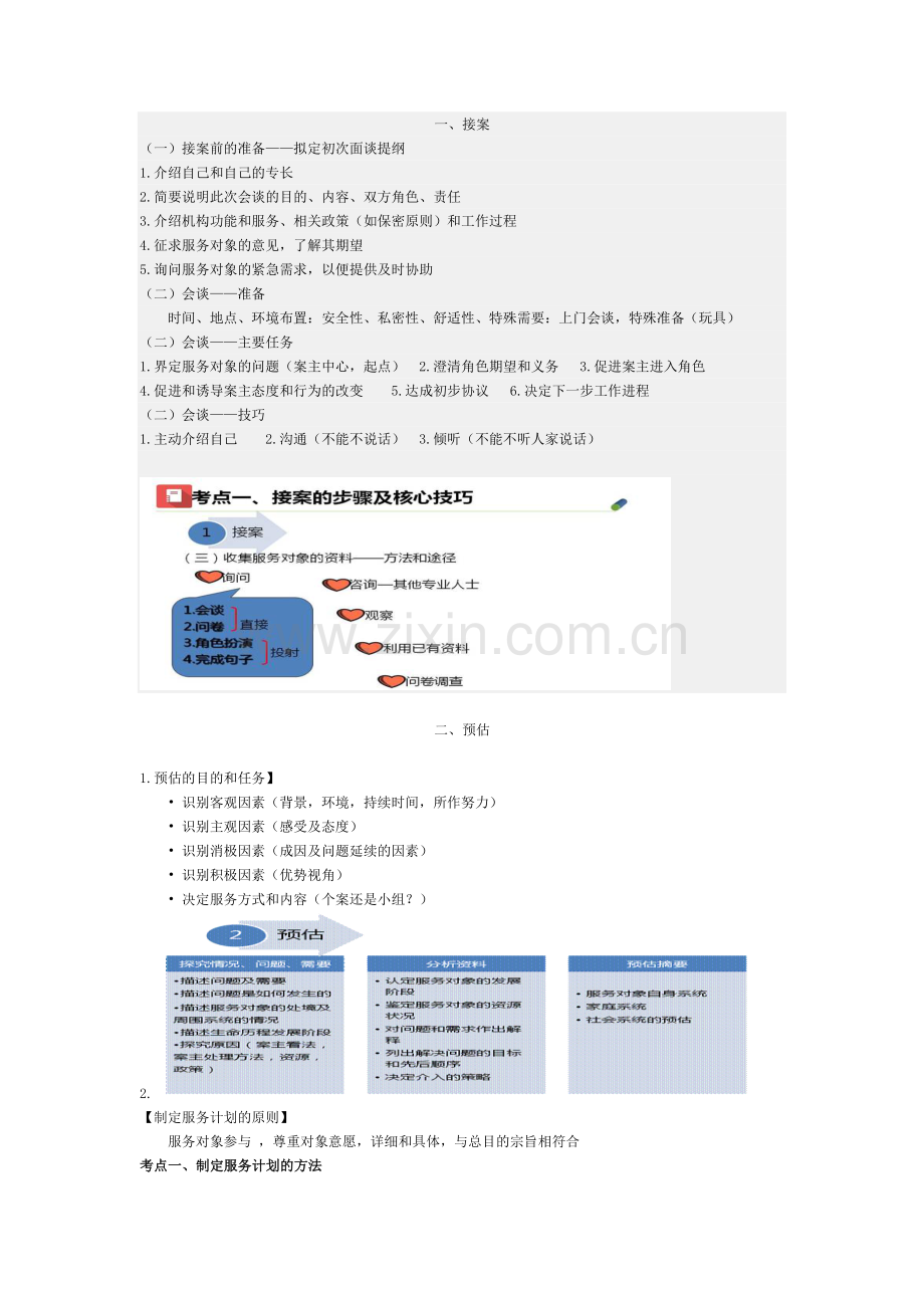 制度汇编-—会谈实务.doc_第1页