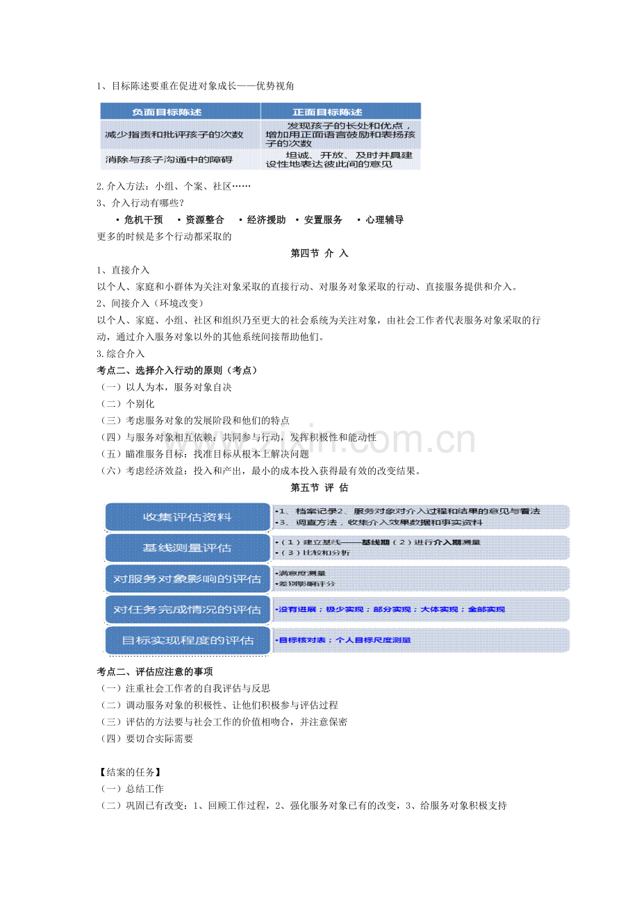 制度汇编-—会谈实务.doc_第2页