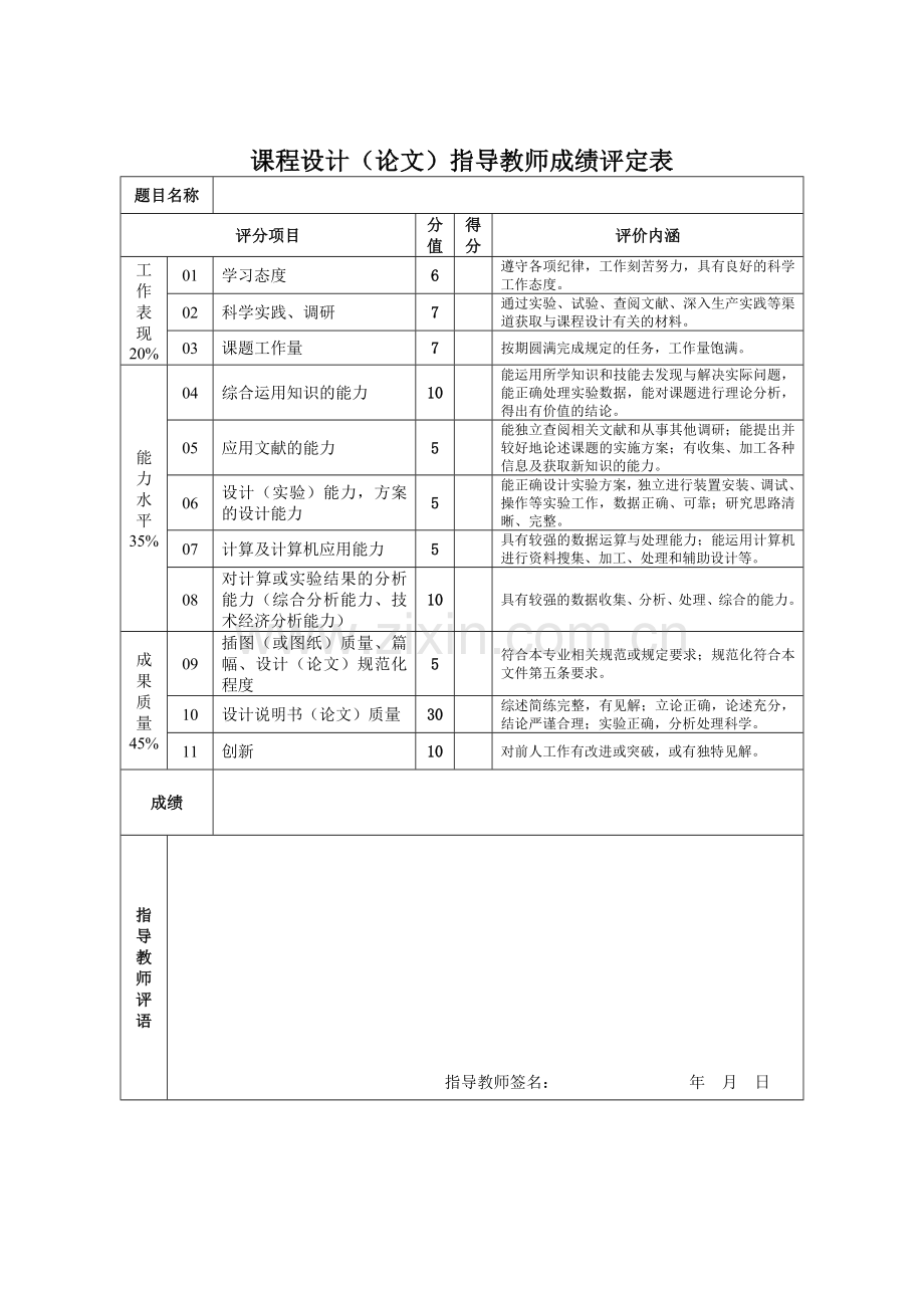 毕业设计-60simnmo热轧辊的热处理工艺设计论文.doc_第3页