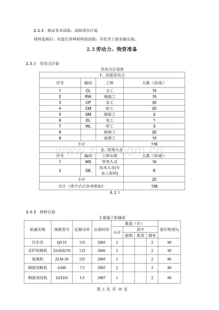 公路施工组织设计方案1.doc_第3页