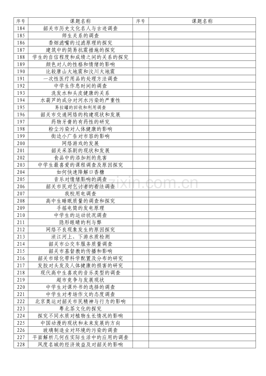 高一年级研究性学习课题范例.doc_第3页