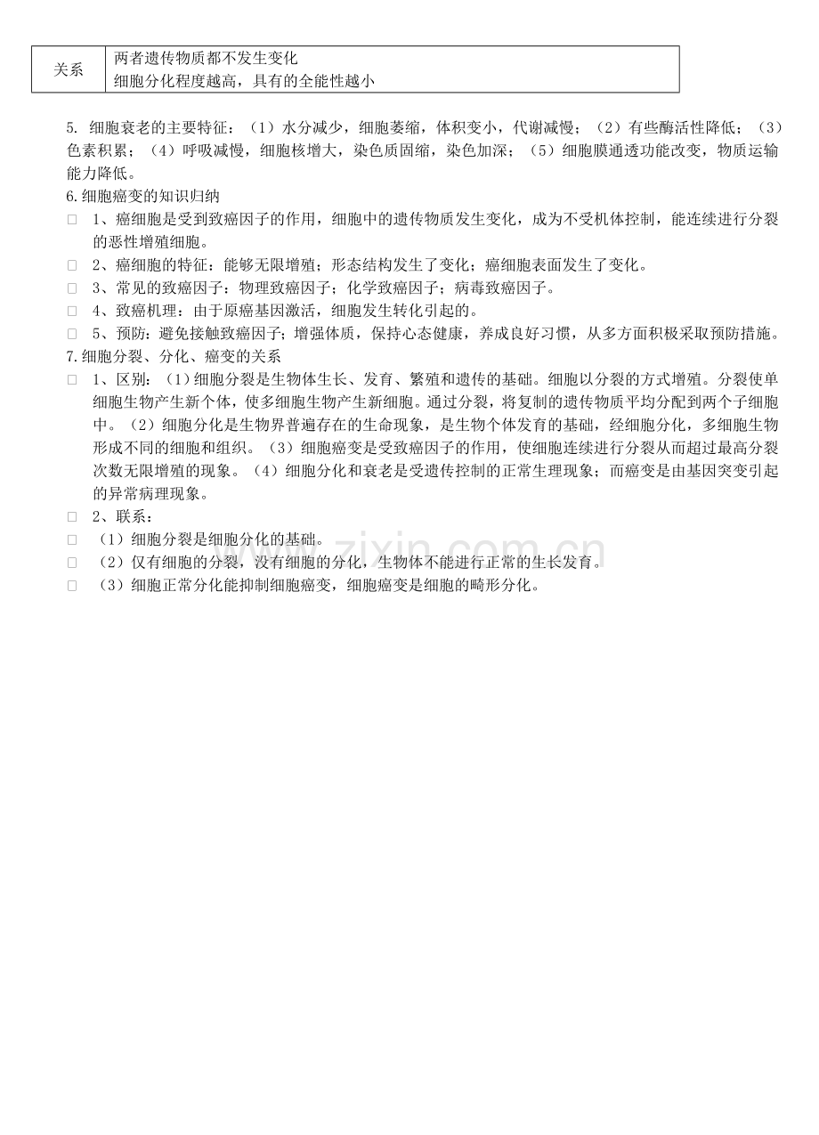 必修1第六章细胞增殖知识点.doc_第3页