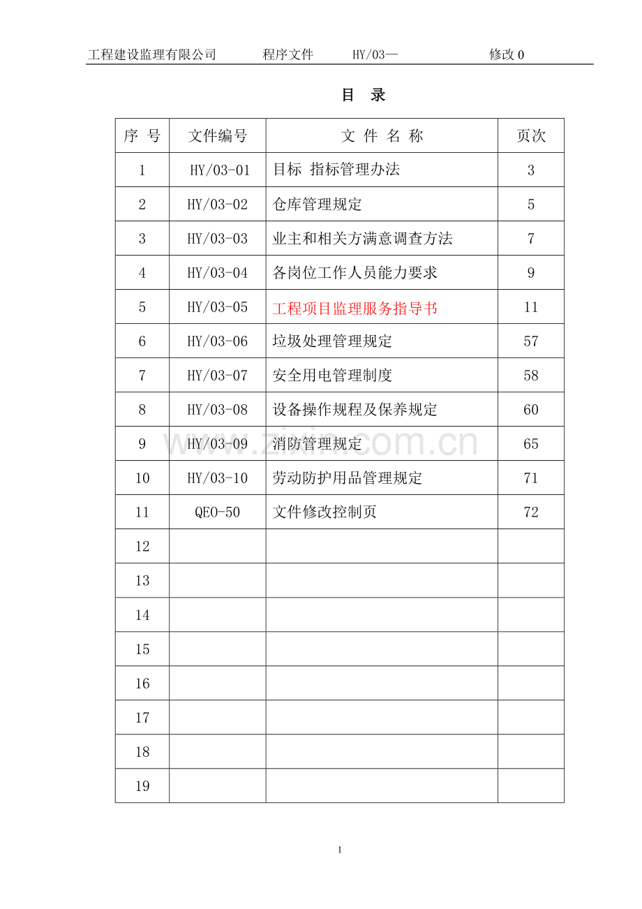 建设监理有限公司质量-环境-健康安全支持性文件标书.doc_第2页