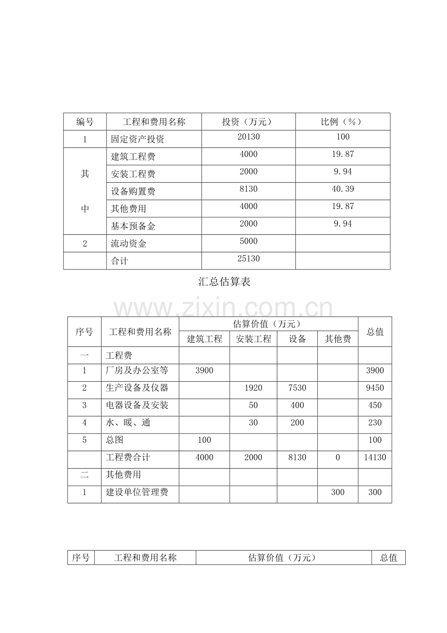 精密无缝可行性研究报告.doc_第3页