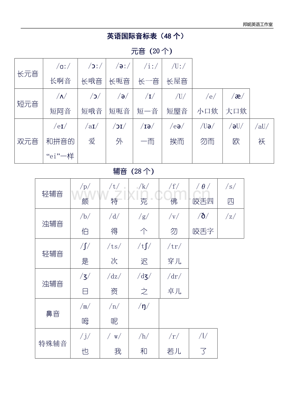 48个国际音标以及自然拼读.doc_第2页