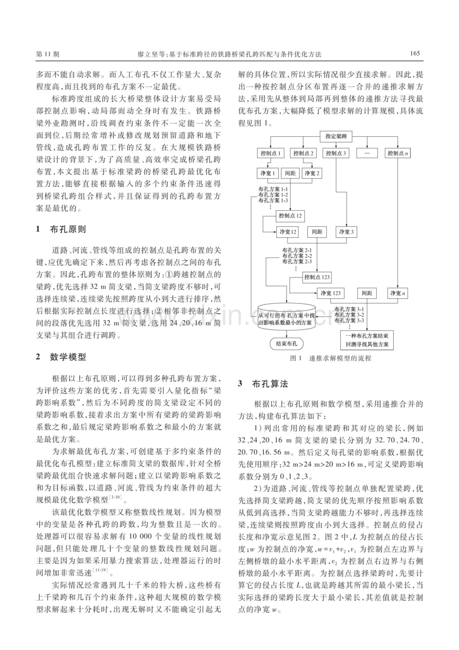 基于标准跨径的铁路桥梁孔跨匹配与条件优化方法.pdf_第2页