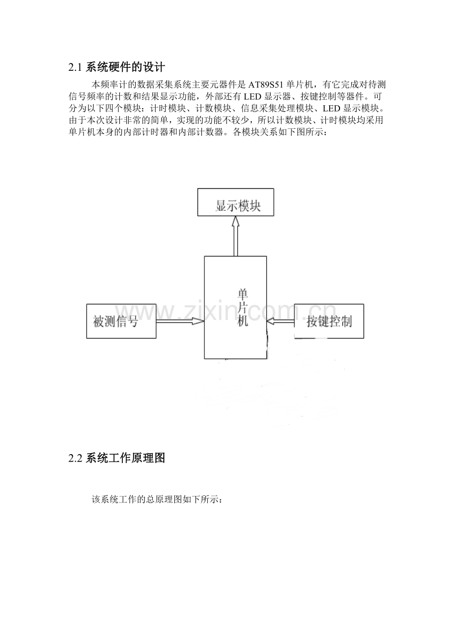 本科毕业论文---电子频率计.doc_第3页