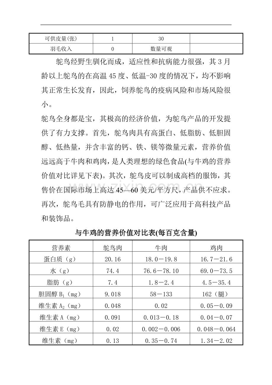 万只鸵鸟养殖产业化示范基地项目可行性分析报告.doc_第3页