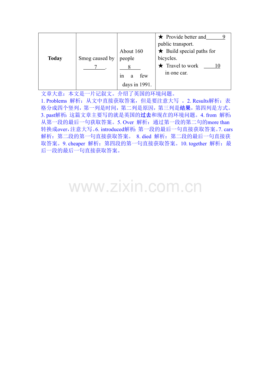 任务型阅读和首字母填空专项训练三.doc_第3页