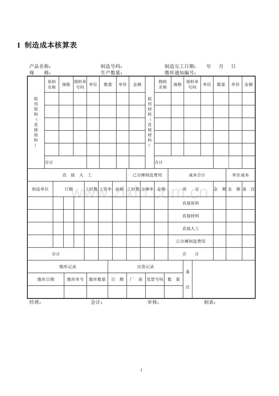 工业企业成本核算表汇总表.doc_第1页