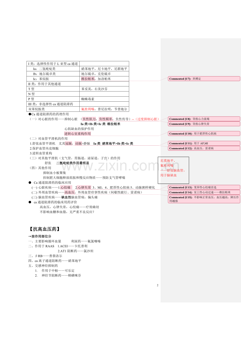 心血管药物总结.doc_第2页