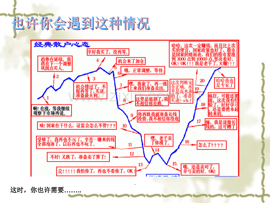 机电企业管理导论第7章.ppt_第2页