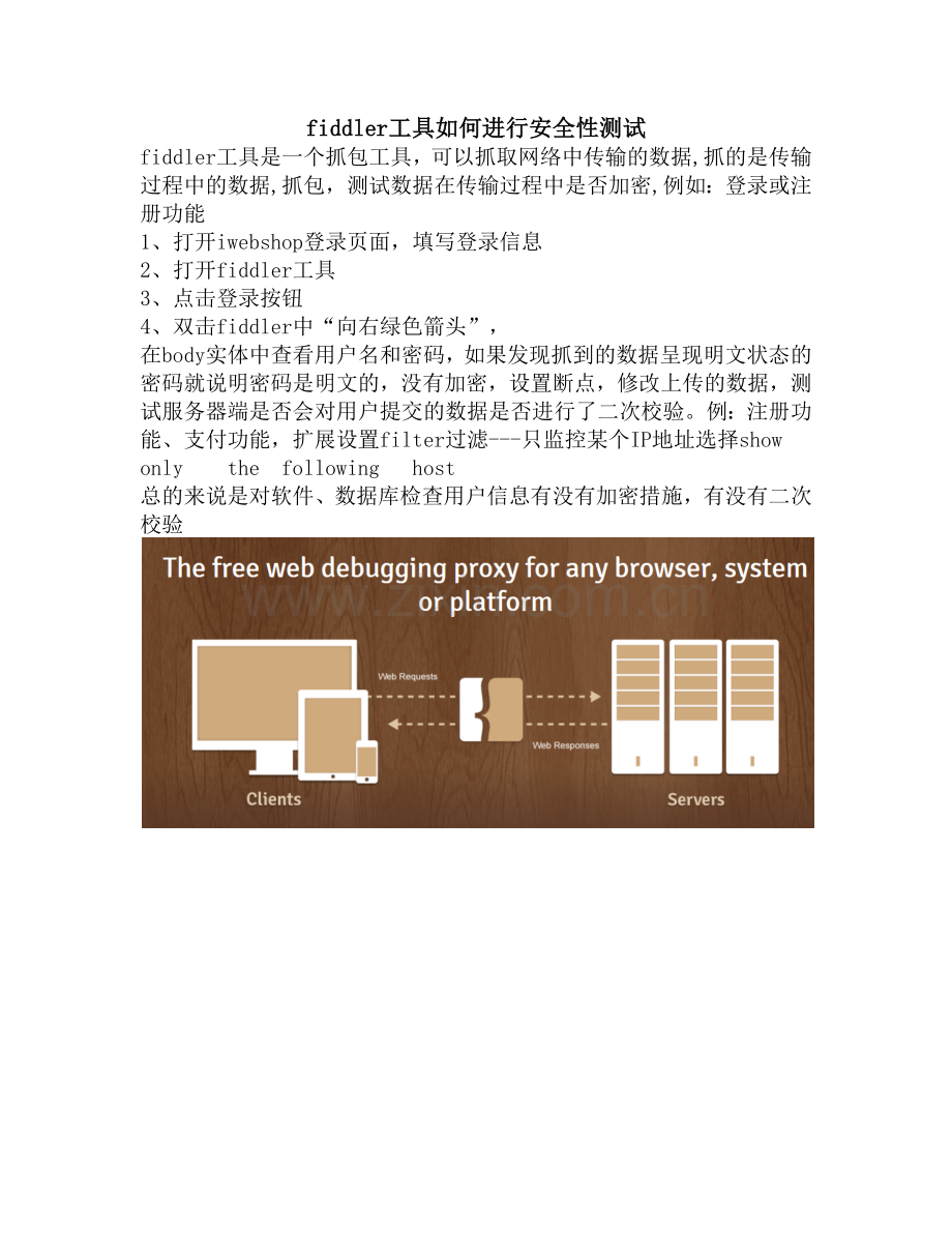 fiddler工具如何进行安全性测试.doc_第1页