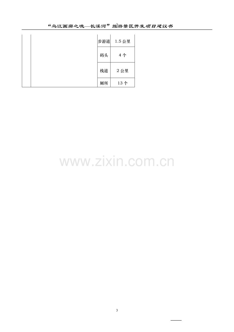 乌江画廊长溪河景区开发项目可行性论证报告.doc_第3页