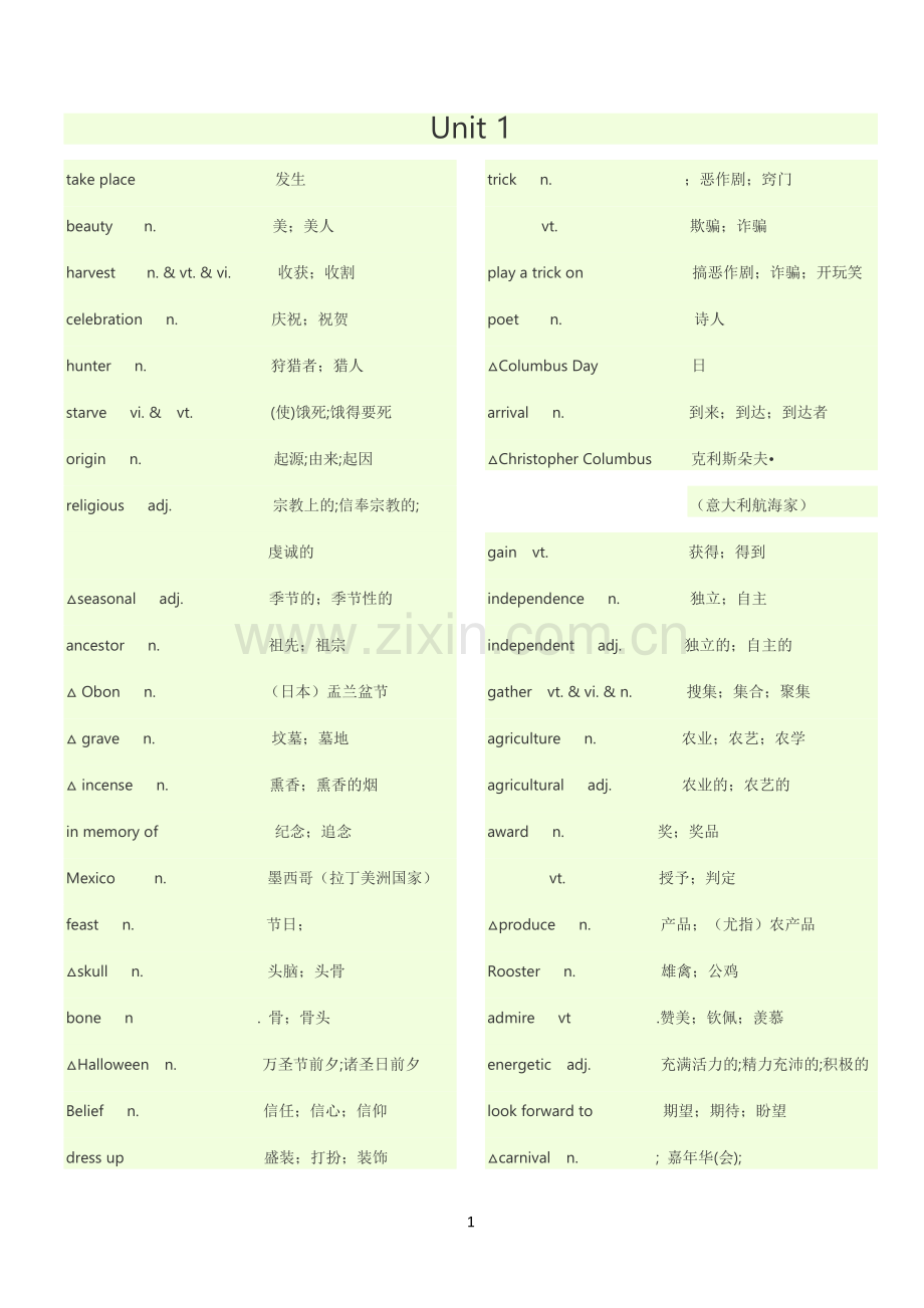 高一英语必修三单词表.doc_第1页