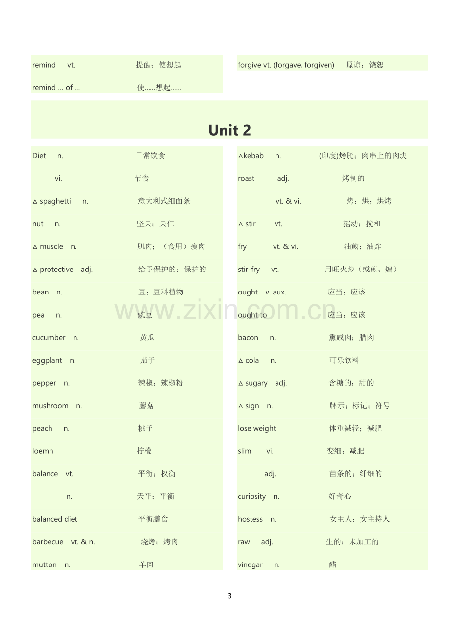 高一英语必修三单词表.doc_第3页