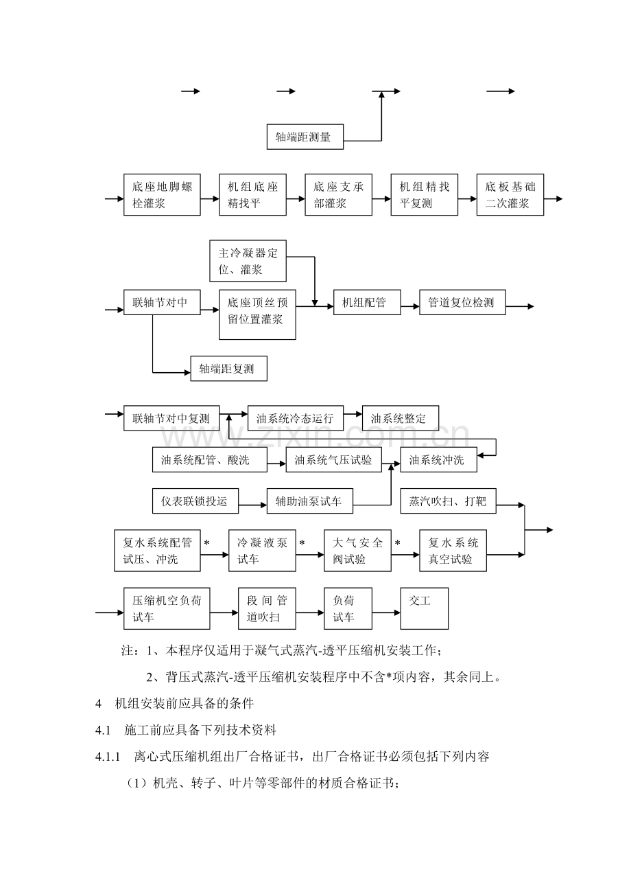 压缩机组施工初步方案工程类资料.doc_第2页