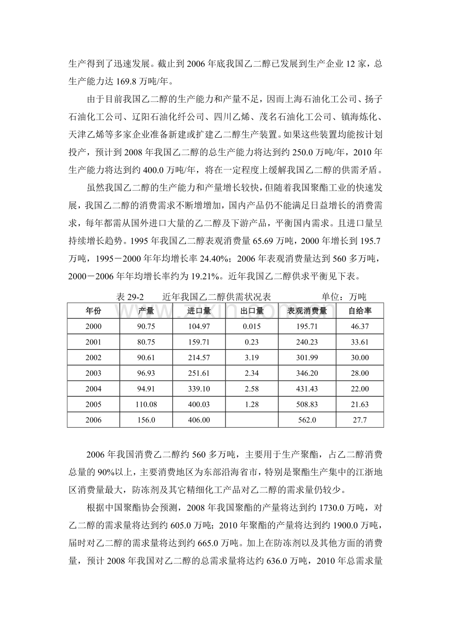 煤制乙二醇项目建设投资可行性研究报告.doc_第3页