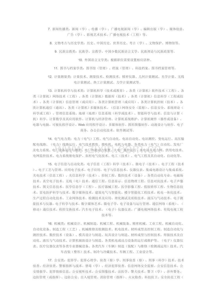 专业类别.doc_第2页