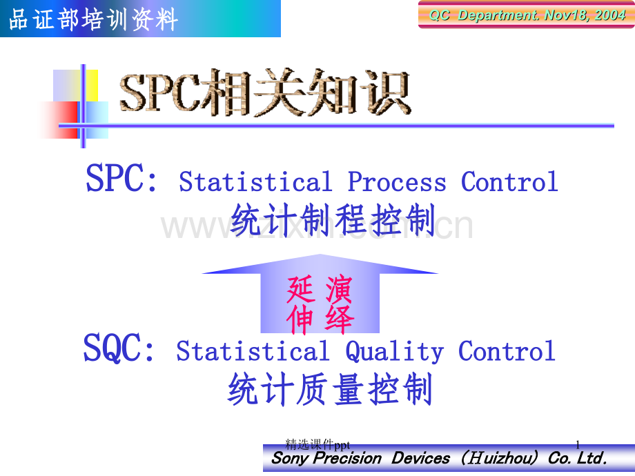 《SPC统计手法》PPT课件.ppt_第1页