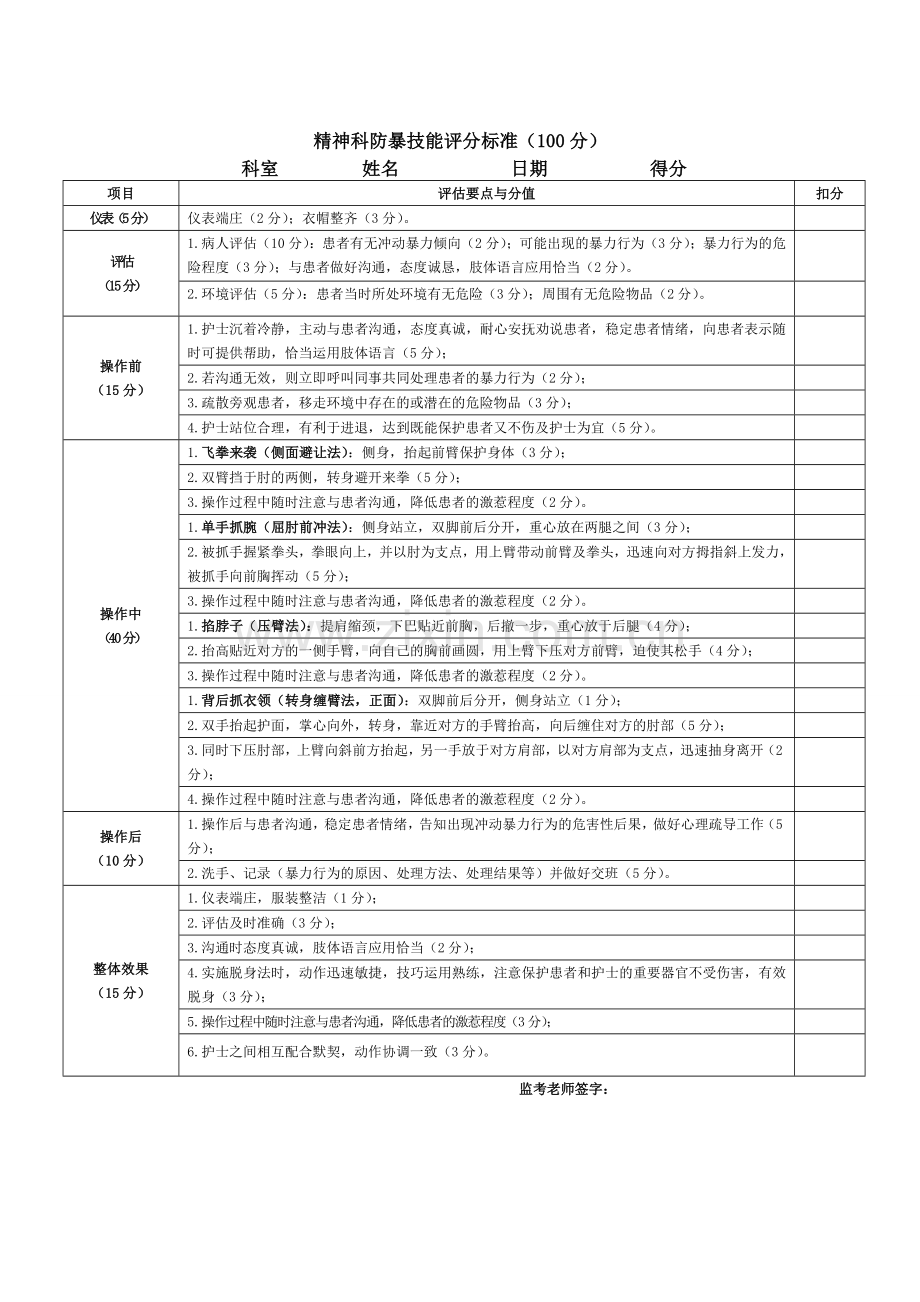 32、精神科防暴技能.doc_第3页