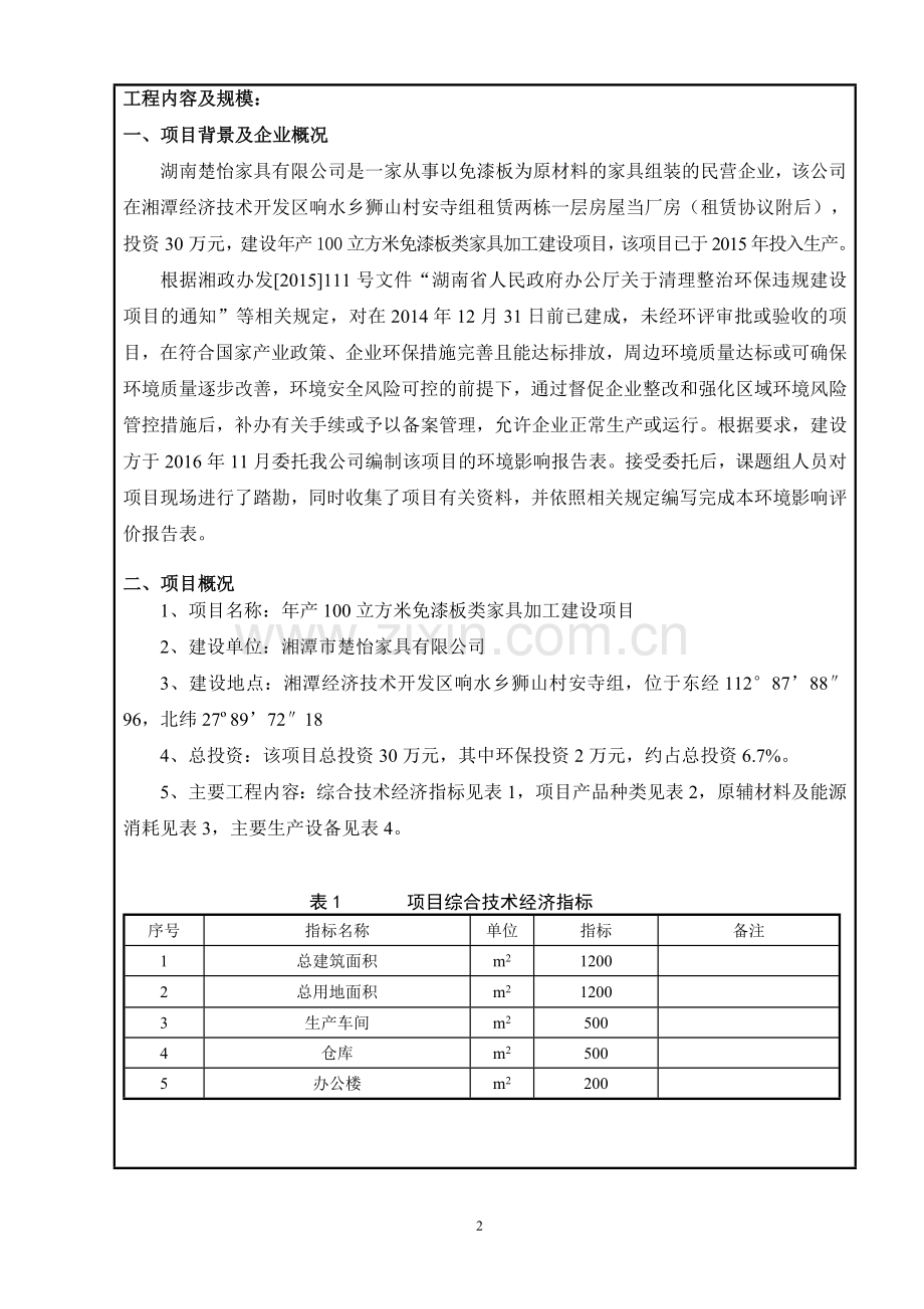 年产100立方米免漆板类家具加工建设项目环境影响报告表.doc_第2页