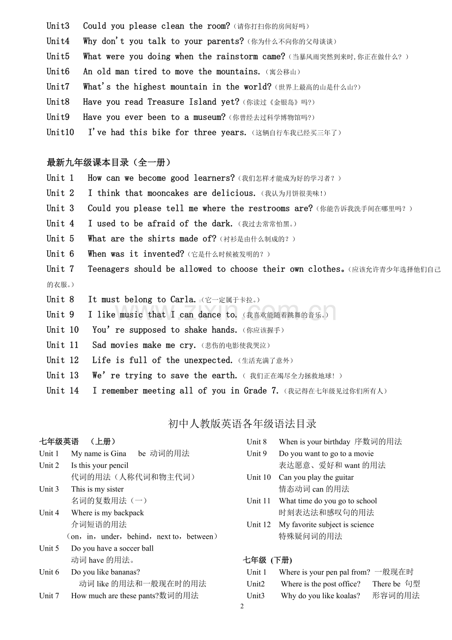 初中英语教材目录(人教版).doc_第2页