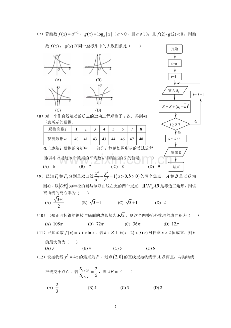 惠州市2019届高三第一次调研考试(理数).doc_第2页