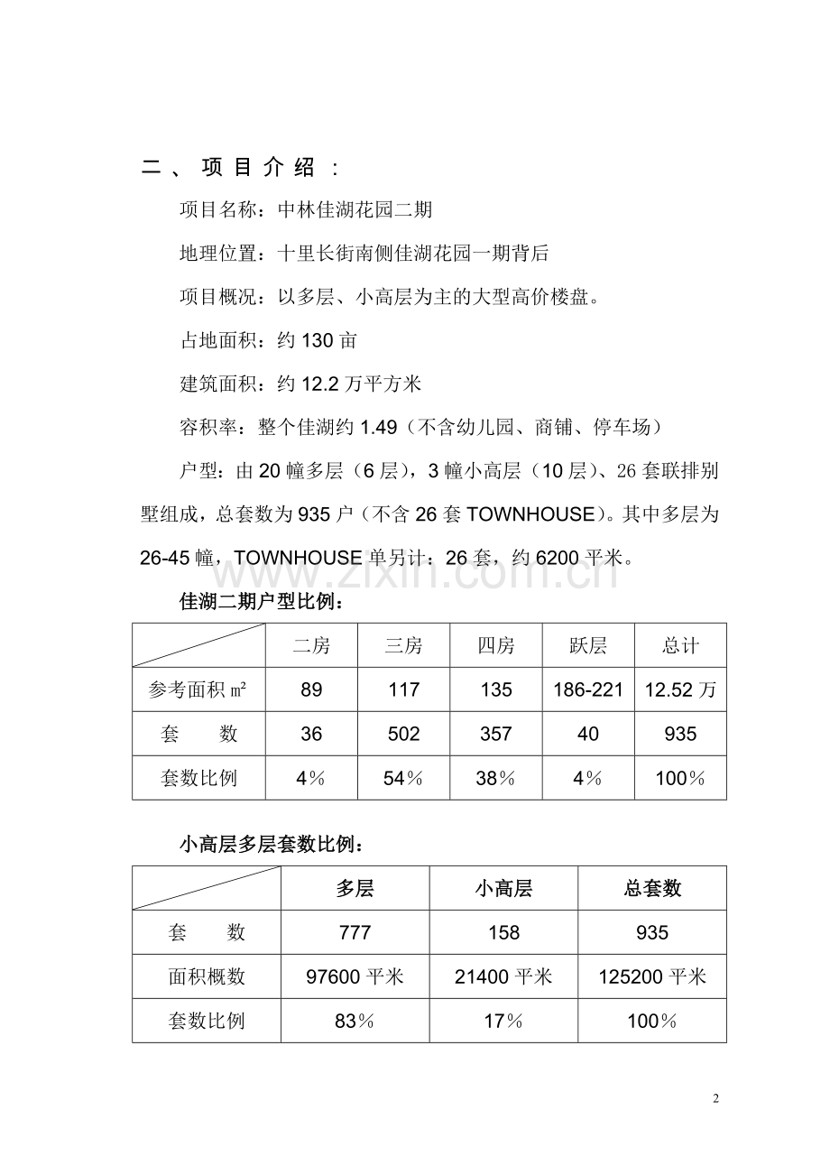 中林佳湖二期营销推广策划案.doc_第2页